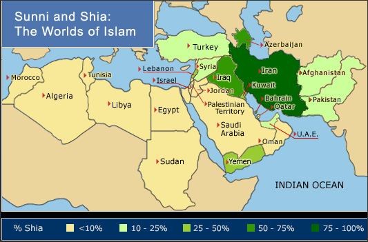 Shia - Sunni war