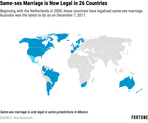 countries-same-sex-marriage-legal