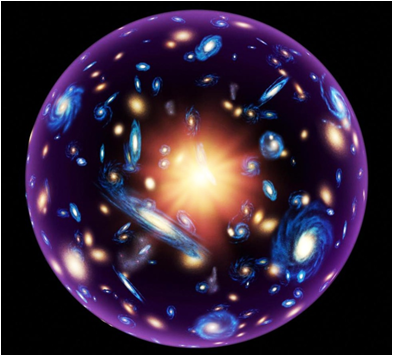 universe-sphere