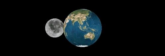 earth moon system ani
