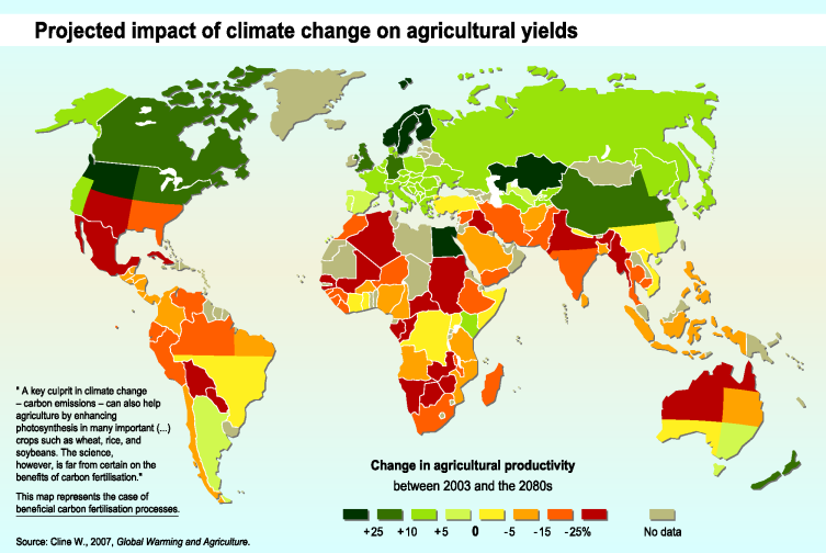 climatic changes is a significant impact on agricultural productivity